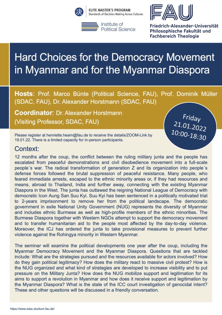 Symposium: Hard Choices for the Democracy Movement in Myanmar and for the Myanmar Diaspora